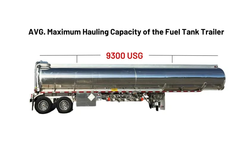 fuel-tank-trailer